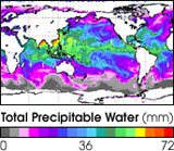 PRECIPITABLE WATER